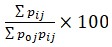 Figure for question 54, option (b)