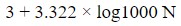Figure for question 100, option (b)