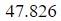 Figure for question 97, option (d)