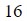 Figure for question 75, option (d)