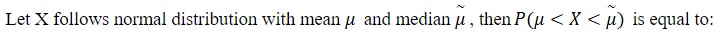 Figure for question 76