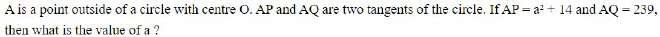 Figure for question 11