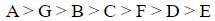 Figure for question 15, option (b)