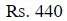 Figure for question 3, option (b)