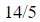 Figure for question 4, option (d)
