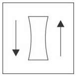 Figure for question 6, option (b)