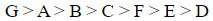 Figure for question 15, option (a)