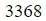 Figure for question 2, option (b)