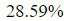 Figure for question 1, option (c)