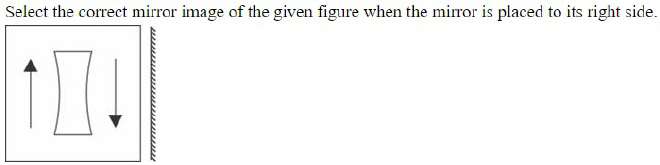Figure for question 6