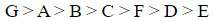 Figure for question 15, option (c)