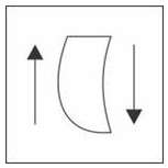 Figure for question 6, option (c)