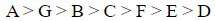 Figure for question 15, option (d)