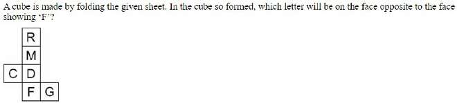 Figure for question 5