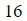 Figure for question 12, option (a)