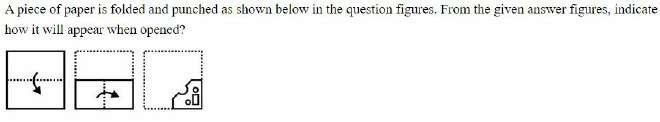Figure for question 10