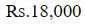 Figure for question 11, option (b)