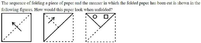 Figure for question 1