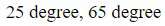 Figure for question 10, option (a)