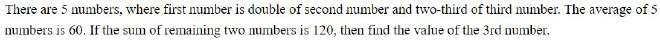 Figure for question 25