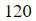 Figure for question 19, option (a)