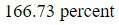 Figure for question 5, option (b)