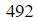 Figure for question 19, option (b)