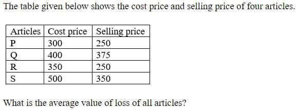 Figure for question 17