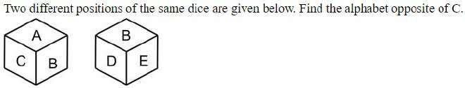Figure for question 8
