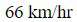 Figure for question 13, option (b)