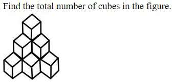 Figure for question 9