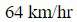 Figure for question 13, option (a)