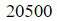 Figure for question 2, option (b)