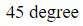 Figure for question 23, option (c)