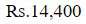 Figure for question 13, option (b)