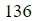 Figure for question 5, option (c)