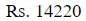 Figure for question 7, option (b)