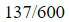 Figure for question 15, option (a)