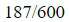 Figure for question 15, option (c)