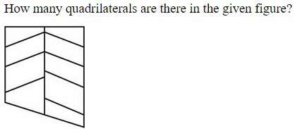 Figure for question 25