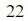 Figure for question 25, option (c)