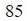 Figure for question 5, option (d)