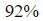 Figure for question 4, option (d)
