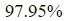 Figure for question 4, option (a)