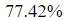 Figure for question 4, option (c)