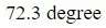 Figure for question 21, option (b)