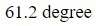 Figure for question 21, option (d)