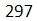Figure for question 19, option (a)