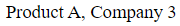 Figure for question 9, option (c)