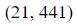 Figure for question 3, option (b)